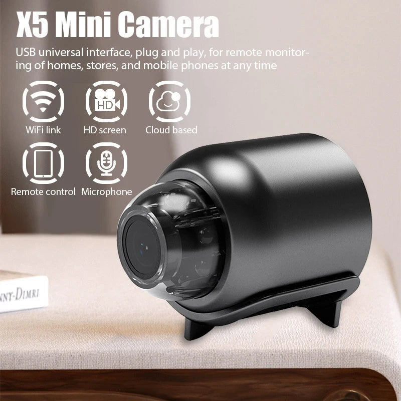 Portable Wireless Security Camera