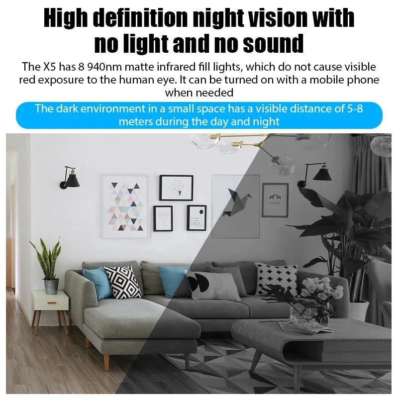 Portable Wireless Security Camera