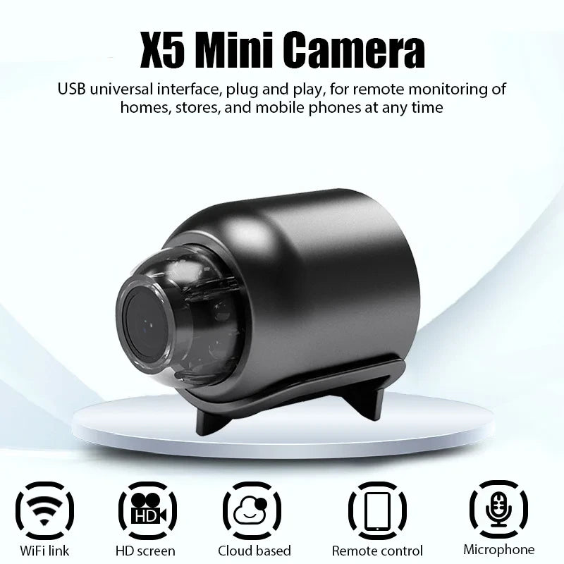 Portable Wireless Security Camera