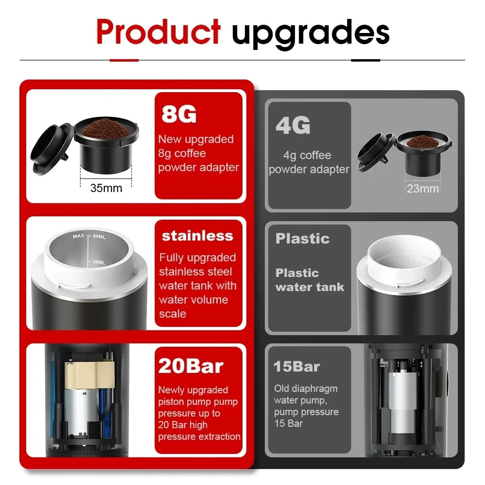 Portable Electric Espresso Car Coffee Maker