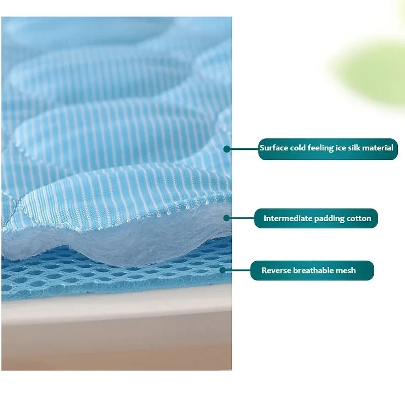 Cooling Pet Relief Mat